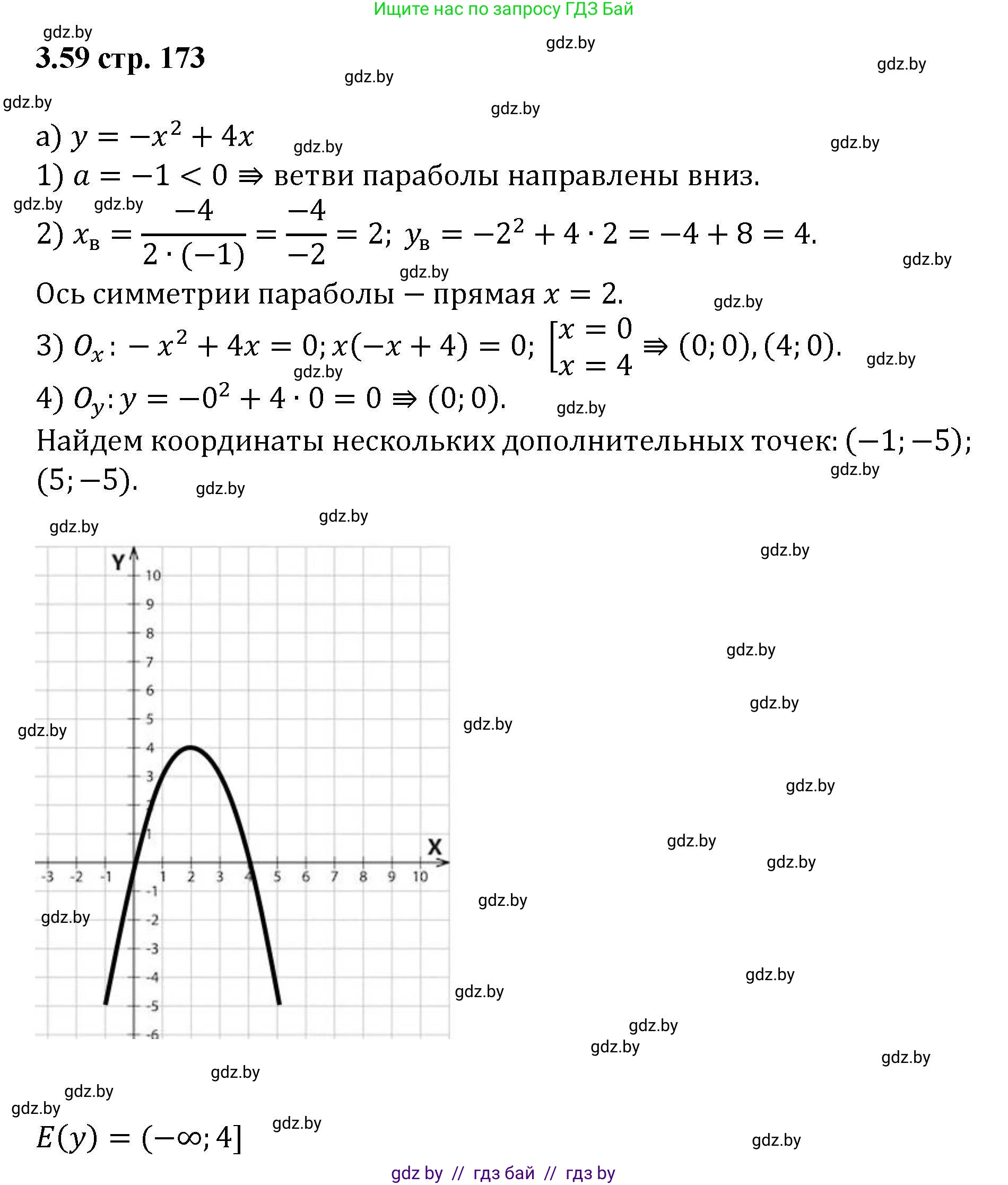 Алгебра, 8 класс Учебник, авторы: Арефьева Ирина Глебовна, Пирютко Ольга Николаевна, издательство Адукацыя i выхаванне, Минск, 2024, бирюзового цвета, страница 173, номер 3.59, Решение