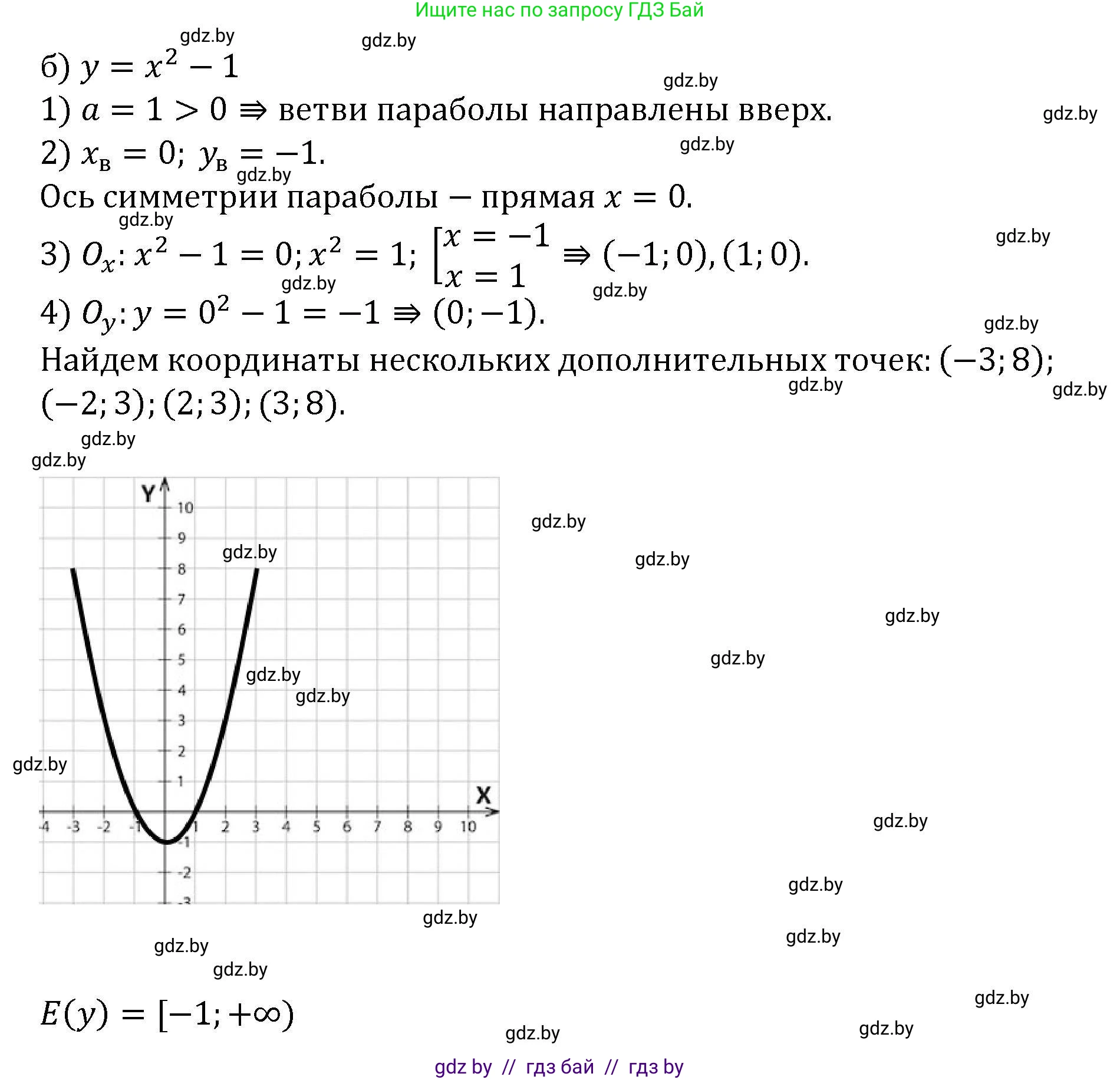 Алгебра, 8 класс Учебник, авторы: Арефьева Ирина Глебовна, Пирютко Ольга Николаевна, издательство Адукацыя i выхаванне, Минск, 2024, бирюзового цвета, страница 173, номер 3.59, Решение (продолжение 2)