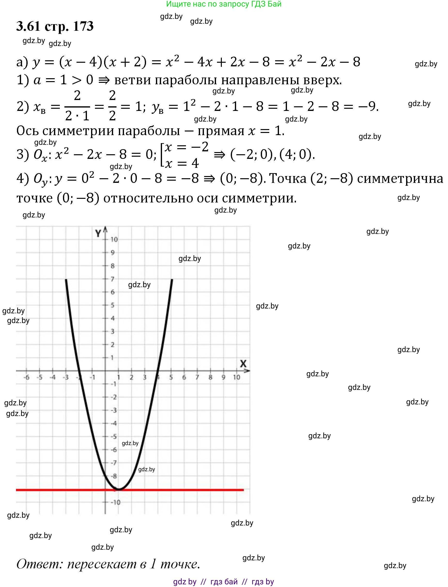 Алгебра, 8 класс Учебник, авторы: Арефьева Ирина Глебовна, Пирютко Ольга Николаевна, издательство Адукацыя i выхаванне, Минск, 2024, бирюзового цвета, страница 173, номер 3.61, Решение