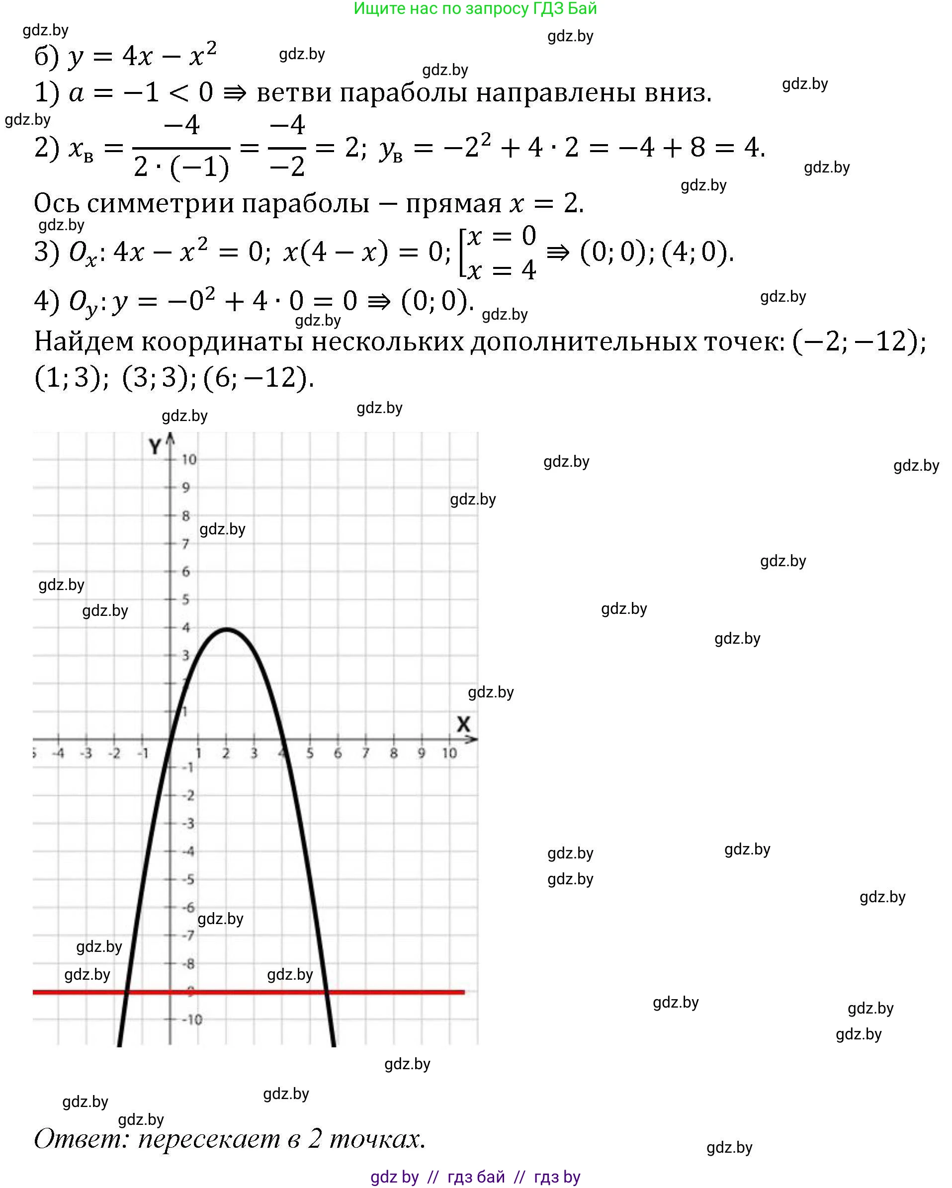 Алгебра, 8 класс Учебник, авторы: Арефьева Ирина Глебовна, Пирютко Ольга Николаевна, издательство Адукацыя i выхаванне, Минск, 2024, бирюзового цвета, страница 173, номер 3.61, Решение (продолжение 2)