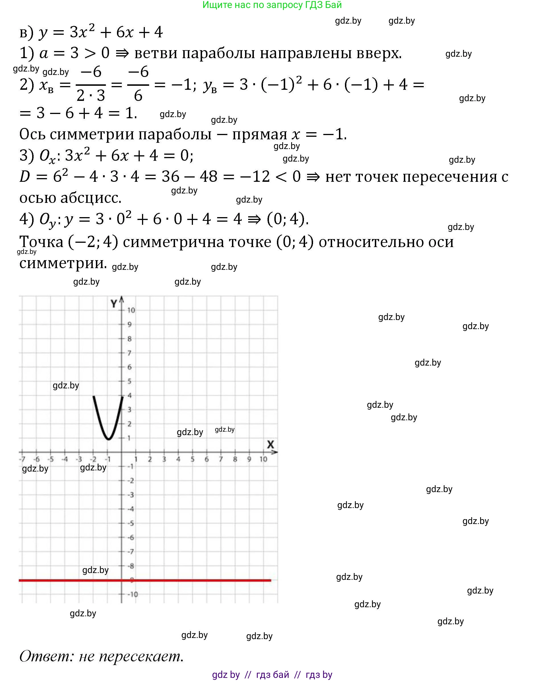Алгебра, 8 класс Учебник, авторы: Арефьева Ирина Глебовна, Пирютко Ольга Николаевна, издательство Адукацыя i выхаванне, Минск, 2024, бирюзового цвета, страница 173, номер 3.61, Решение (продолжение 3)