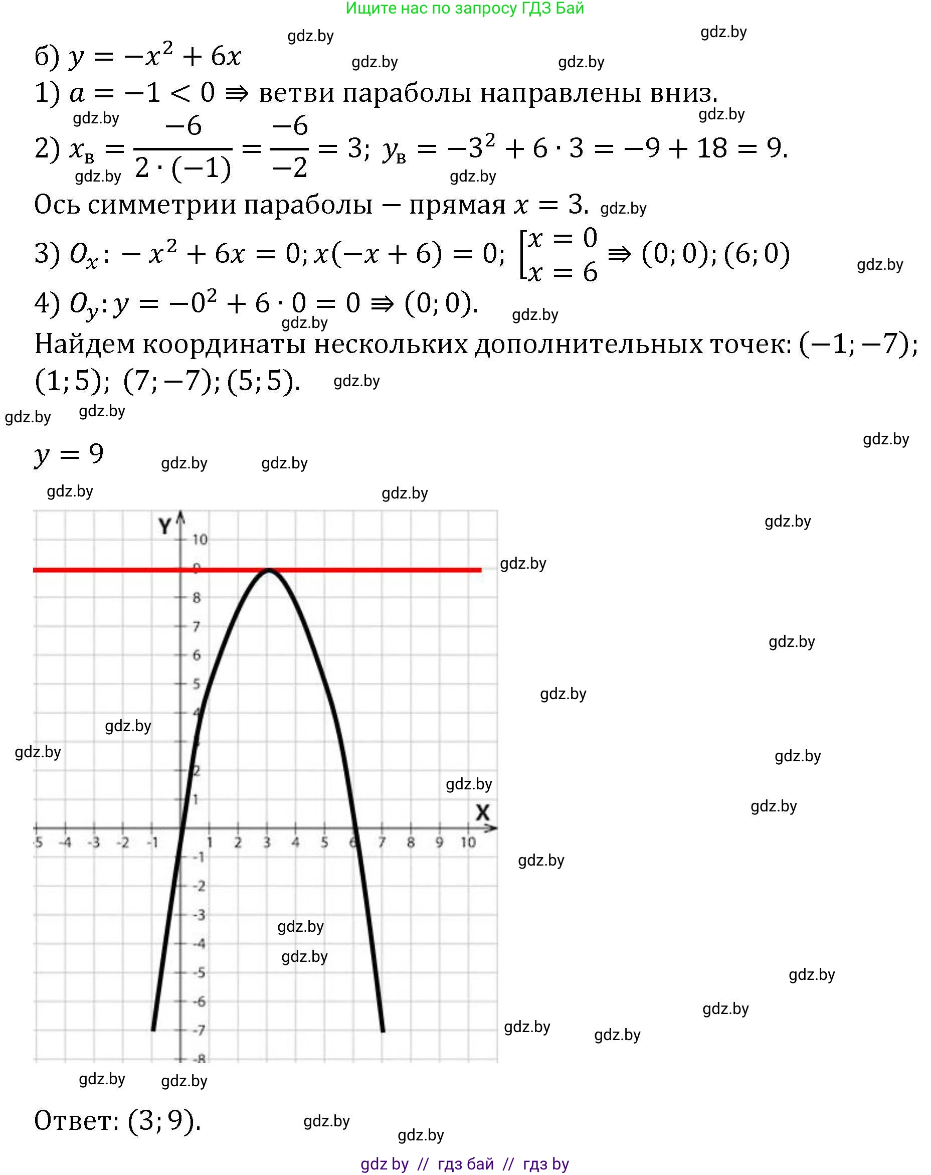 Алгебра, 8 класс Учебник, авторы: Арефьева Ирина Глебовна, Пирютко Ольга Николаевна, издательство Адукацыя i выхаванне, Минск, 2024, бирюзового цвета, страница 173, номер 3.63, Решение (продолжение 2)