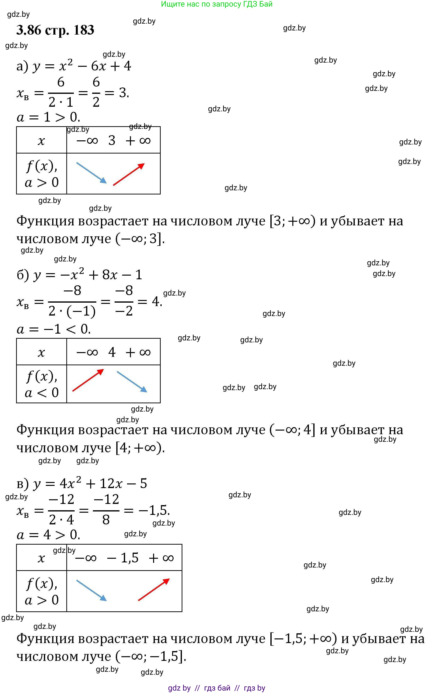 Алгебра, 8 класс Учебник, авторы: Арефьева Ирина Глебовна, Пирютко Ольга Николаевна, издательство Адукацыя i выхаванне, Минск, 2024, бирюзового цвета, страница 183, номер 3.86, Решение