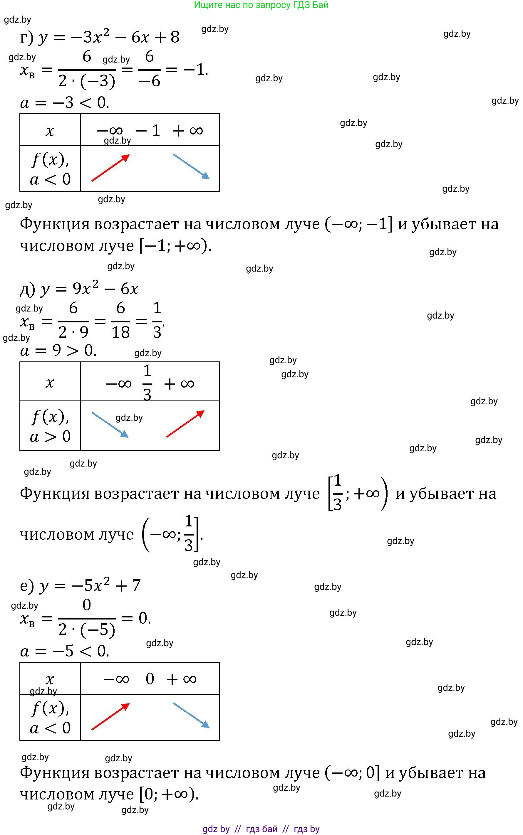 Алгебра, 8 класс Учебник, авторы: Арефьева Ирина Глебовна, Пирютко Ольга Николаевна, издательство Адукацыя i выхаванне, Минск, 2024, бирюзового цвета, страница 183, номер 3.86, Решение (продолжение 2)