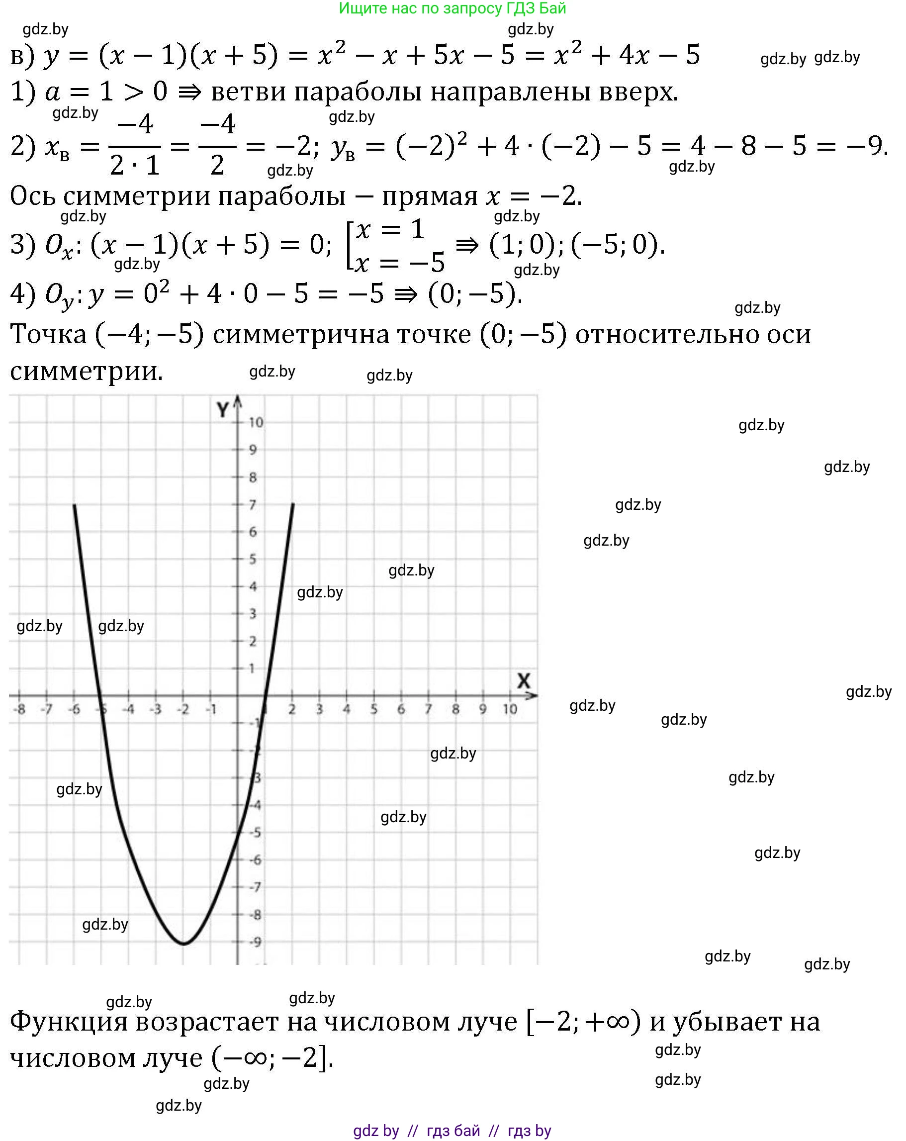 Алгебра, 8 класс Учебник, авторы: Арефьева Ирина Глебовна, Пирютко Ольга Николаевна, издательство Адукацыя i выхаванне, Минск, 2024, бирюзового цвета, страница 184, номер 3.89, Решение (продолжение 3)