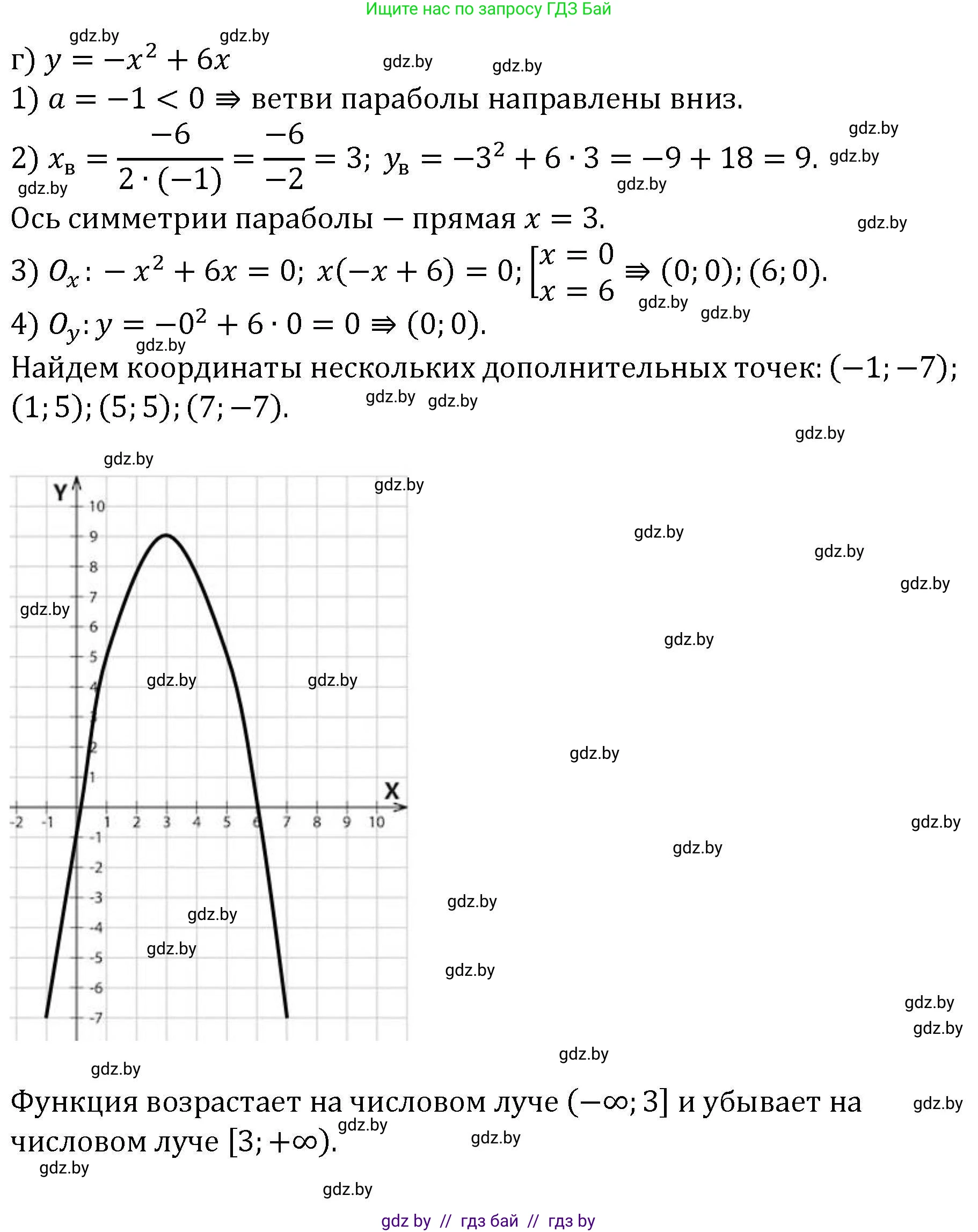 Алгебра, 8 класс Учебник, авторы: Арефьева Ирина Глебовна, Пирютко Ольга Николаевна, издательство Адукацыя i выхаванне, Минск, 2024, бирюзового цвета, страница 184, номер 3.89, Решение (продолжение 4)
