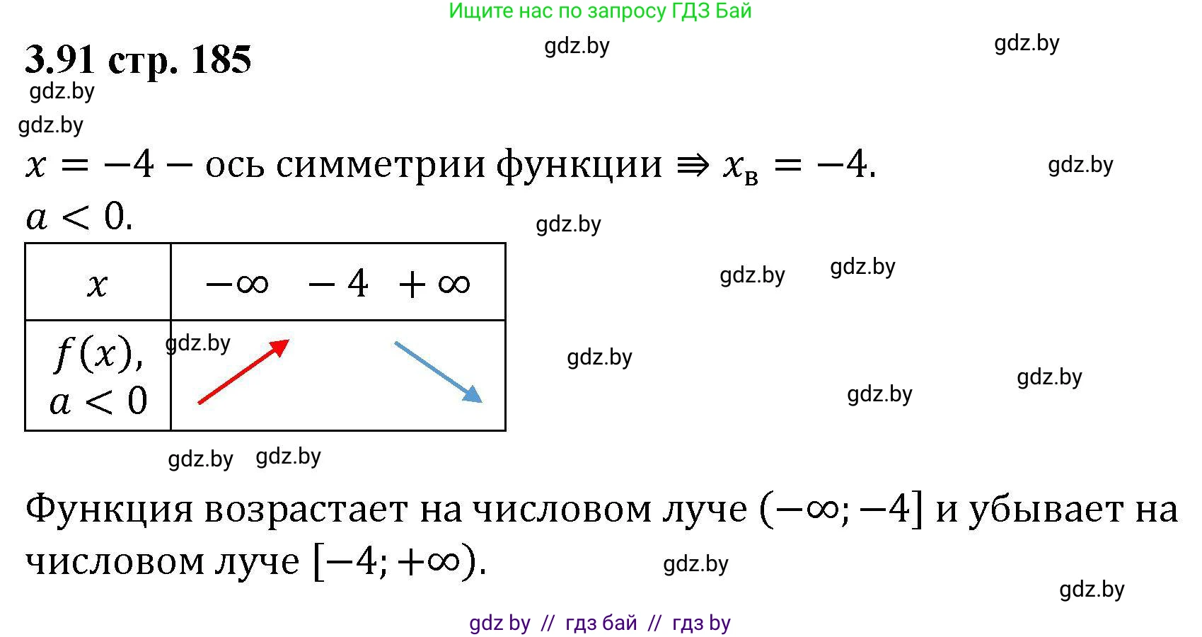 Алгебра, 8 класс Учебник, авторы: Арефьева Ирина Глебовна, Пирютко Ольга Николаевна, издательство Адукацыя i выхаванне, Минск, 2024, бирюзового цвета, страница 185, номер 3.91, Решение