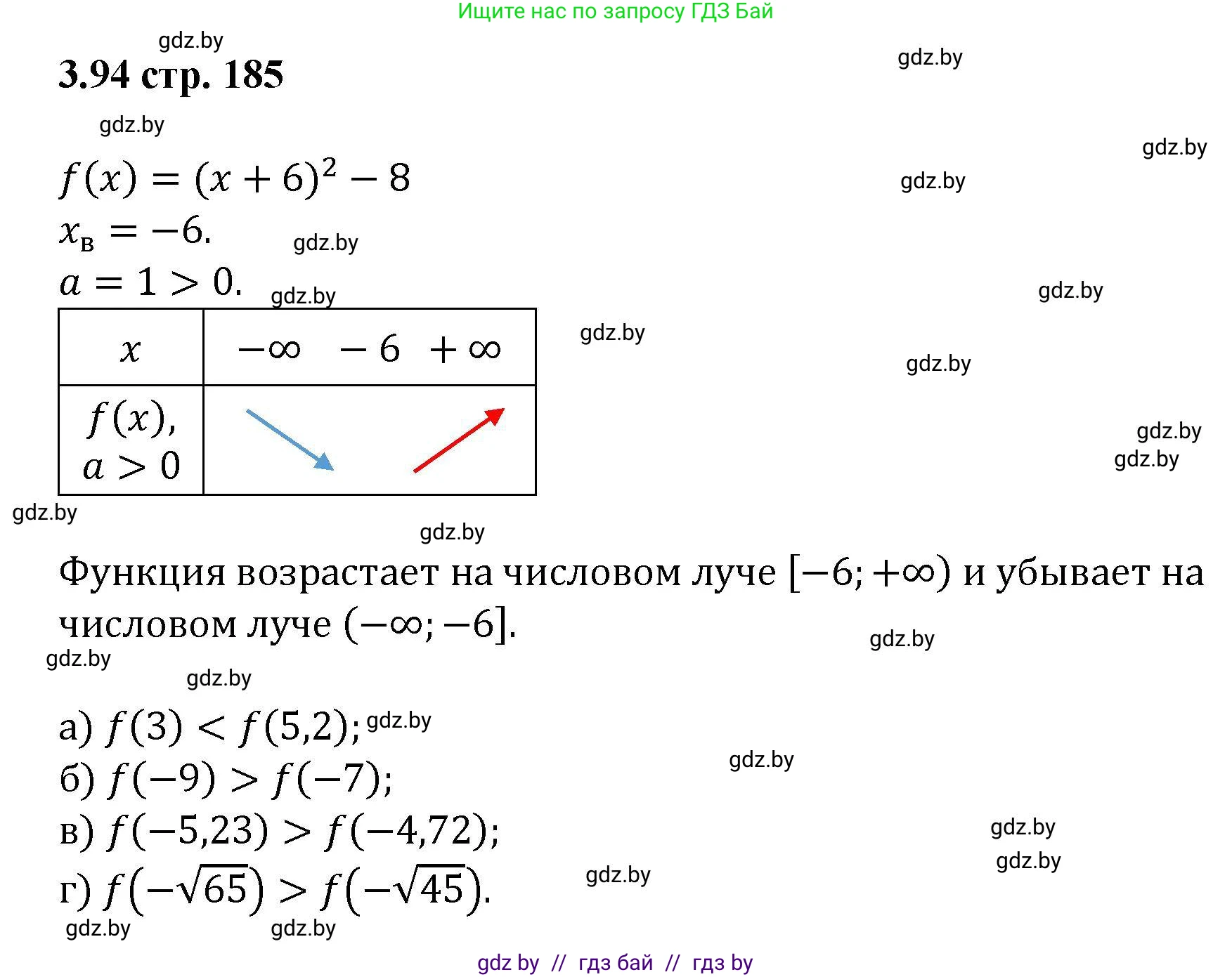 Алгебра, 8 класс Учебник, авторы: Арефьева Ирина Глебовна, Пирютко Ольга Николаевна, издательство Адукацыя i выхаванне, Минск, 2024, бирюзового цвета, страница 185, номер 3.94, Решение