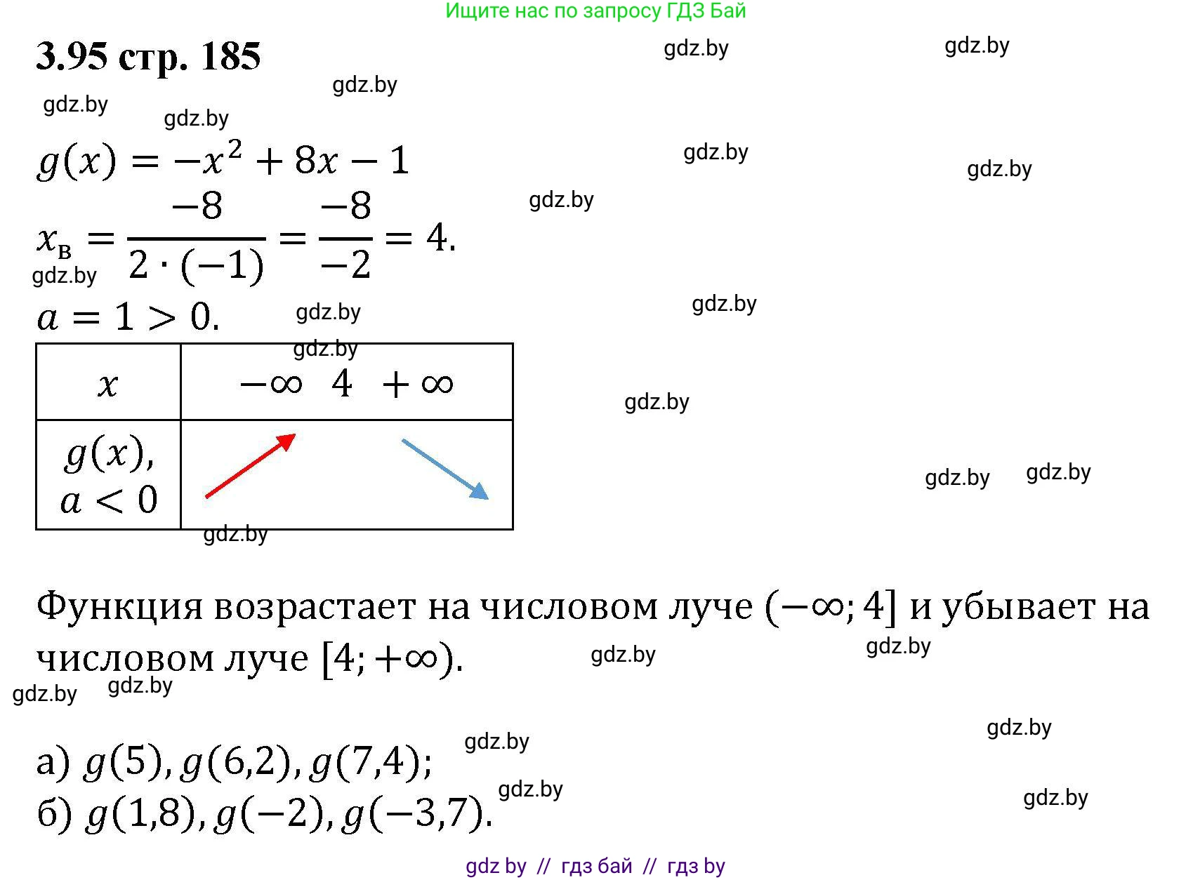 Алгебра, 8 класс Учебник, авторы: Арефьева Ирина Глебовна, Пирютко Ольга Николаевна, издательство Адукацыя i выхаванне, Минск, 2024, бирюзового цвета, страница 185, номер 3.95, Решение