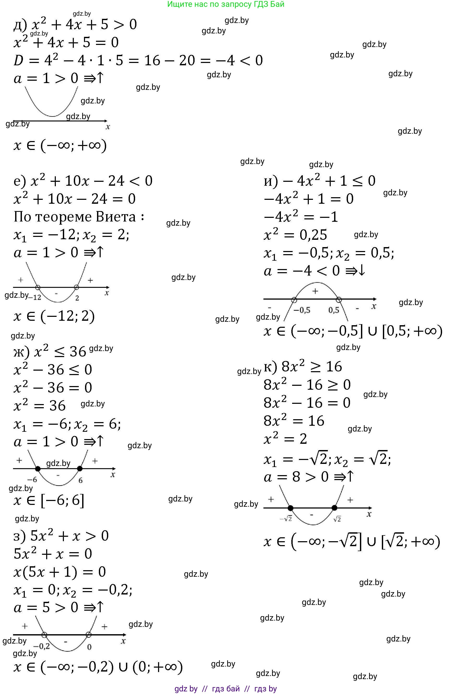 Алгебра, 8 класс Учебник, авторы: Арефьева Ирина Глебовна, Пирютко Ольга Николаевна, издательство Адукацыя i выхаванне, Минск, 2024, бирюзового цвета, страница 251, номер 35, Решение (продолжение 2)