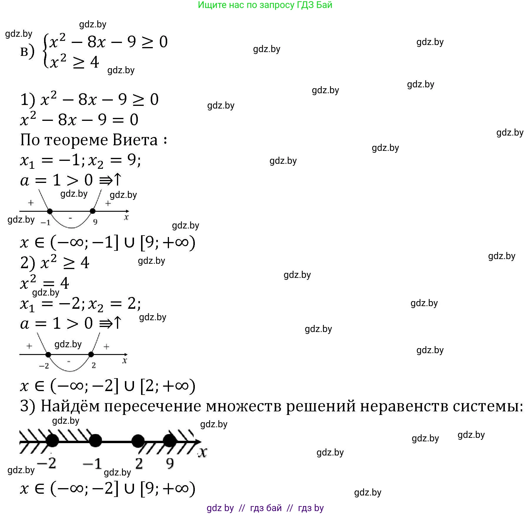 Алгебра, 8 класс Учебник, авторы: Арефьева Ирина Глебовна, Пирютко Ольга Николаевна, издательство Адукацыя i выхаванне, Минск, 2024, бирюзового цвета, страница 252, номер 40, Решение (продолжение 2)