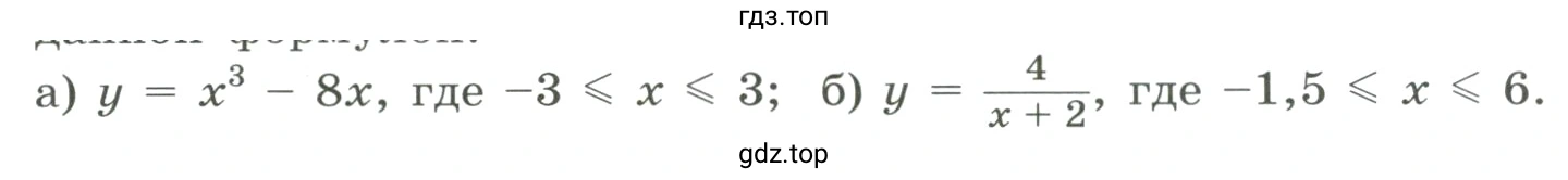 Составить таблицу значений и построить график функции, заданной формулой
