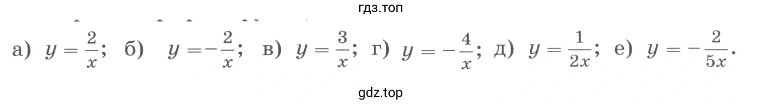 Построить график функции