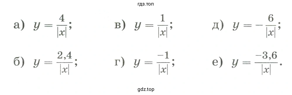 Построить график функции