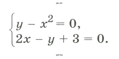 Решить графически систему уравнений