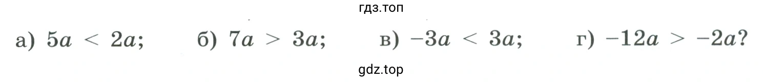 Каков знак числа а