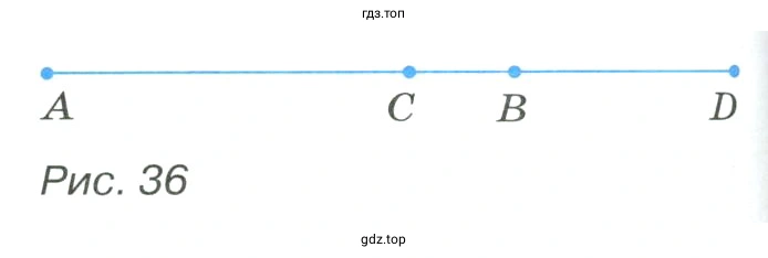 Какая фигура является пересечением и объединением этих отрезков?