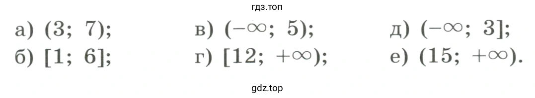 Изобразить на координатной прямой промежуток и назвать его