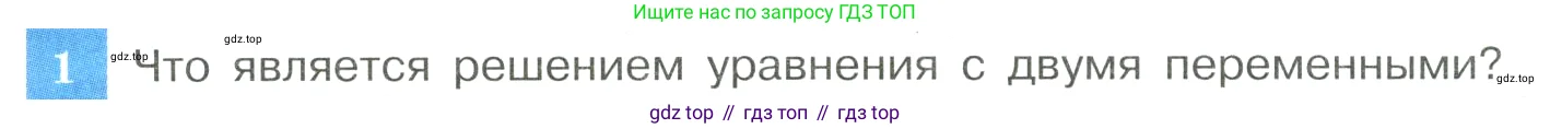 Алгебра, 8 класс Учебник, авторы: Макарычев Юрий Николаевич, Миндюк Нора Григорьевна, Нешков Константин Иванович, Суворова Светлана Борисовна, издательство Просвещение, Москва, 2023, белого цвета, страница 171, номер 1, Условие