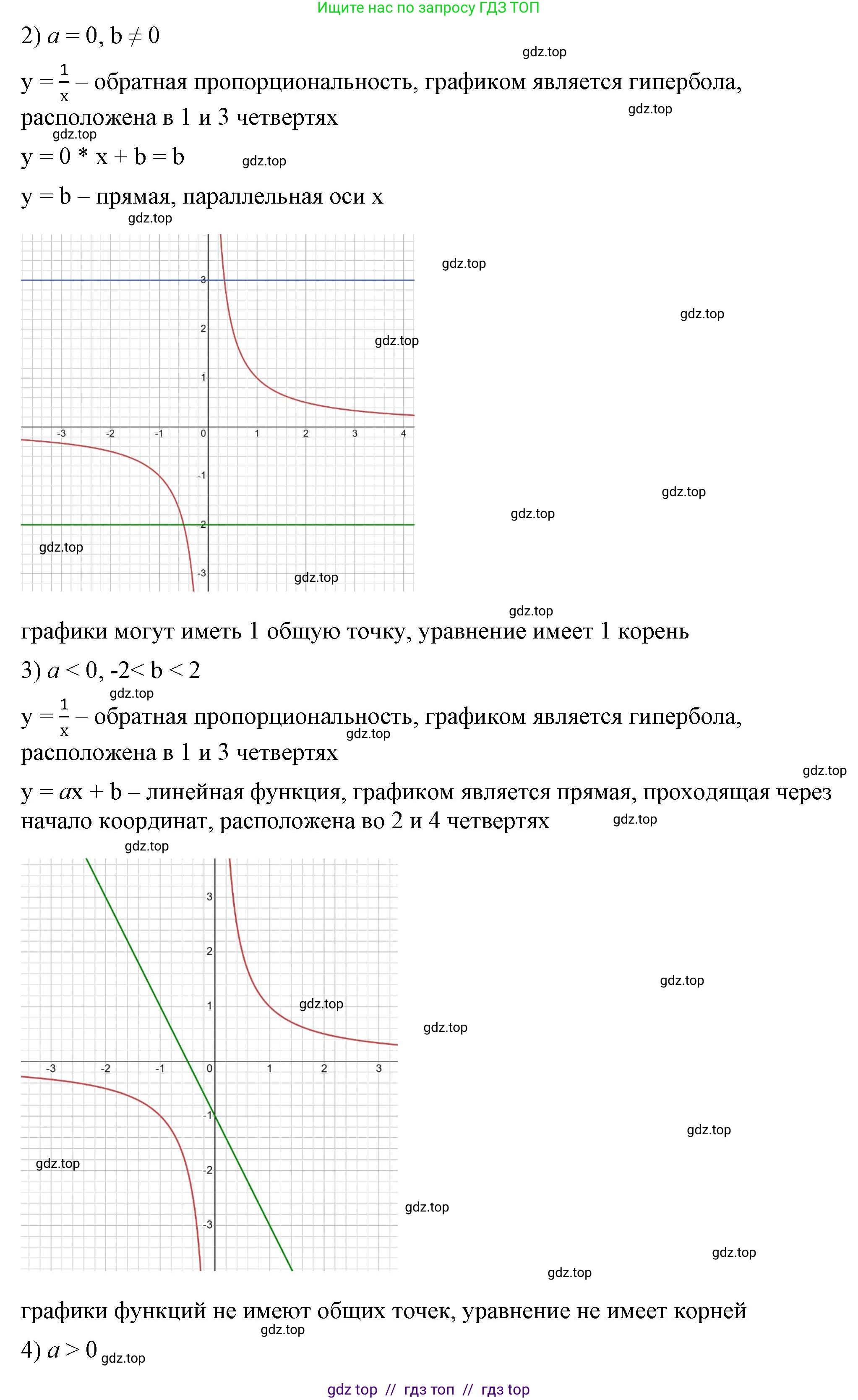 Алгебра, 8 класс Учебник, авторы: Макарычев Юрий Николаевич, Миндюк Нора Григорьевна, Нешков Константин Иванович, Суворова Светлана Борисовна, издательство Просвещение, Москва, 2023, белого цвета, страница 150, номер 643, Решение 2 (продолжение 2)