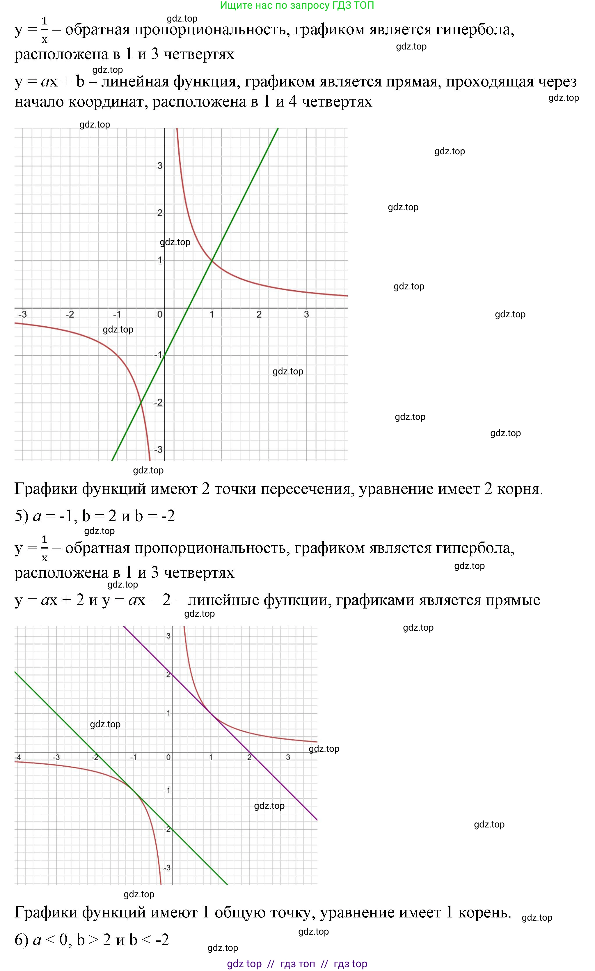 Алгебра, 8 класс Учебник, авторы: Макарычев Юрий Николаевич, Миндюк Нора Григорьевна, Нешков Константин Иванович, Суворова Светлана Борисовна, издательство Просвещение, Москва, 2023, белого цвета, страница 150, номер 643, Решение 2 (продолжение 3)