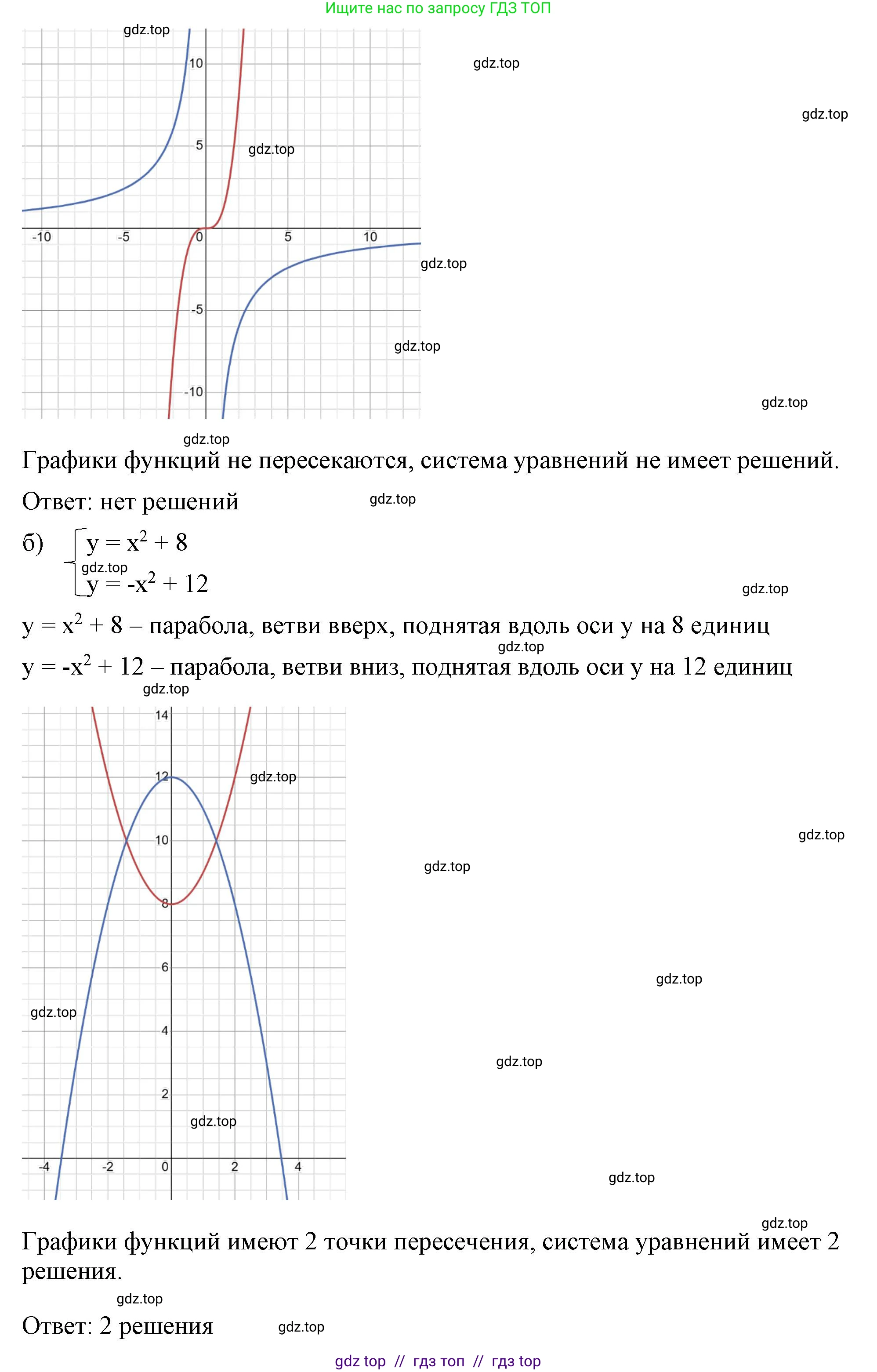 Алгебра, 8 класс Учебник, авторы: Макарычев Юрий Николаевич, Миндюк Нора Григорьевна, Нешков Константин Иванович, Суворова Светлана Борисовна, издательство Просвещение, Москва, 2023, белого цвета, страница 164, номер 698, Решение 2 (продолжение 2)
