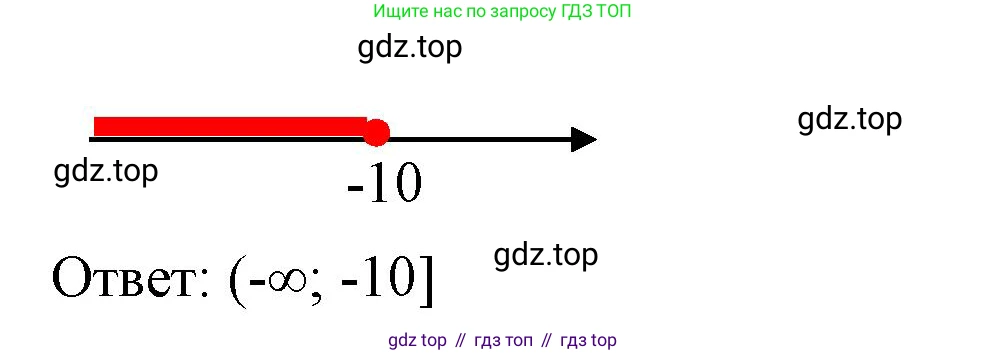 Алгебра, 8 класс Учебник, авторы: Макарычев Юрий Николаевич, Миндюк Нора Григорьевна, Нешков Константин Иванович, Суворова Светлана Борисовна, издательство Просвещение, Москва, 2023, белого цвета, страница 213, номер 952, Решение 2 (продолжение 3)