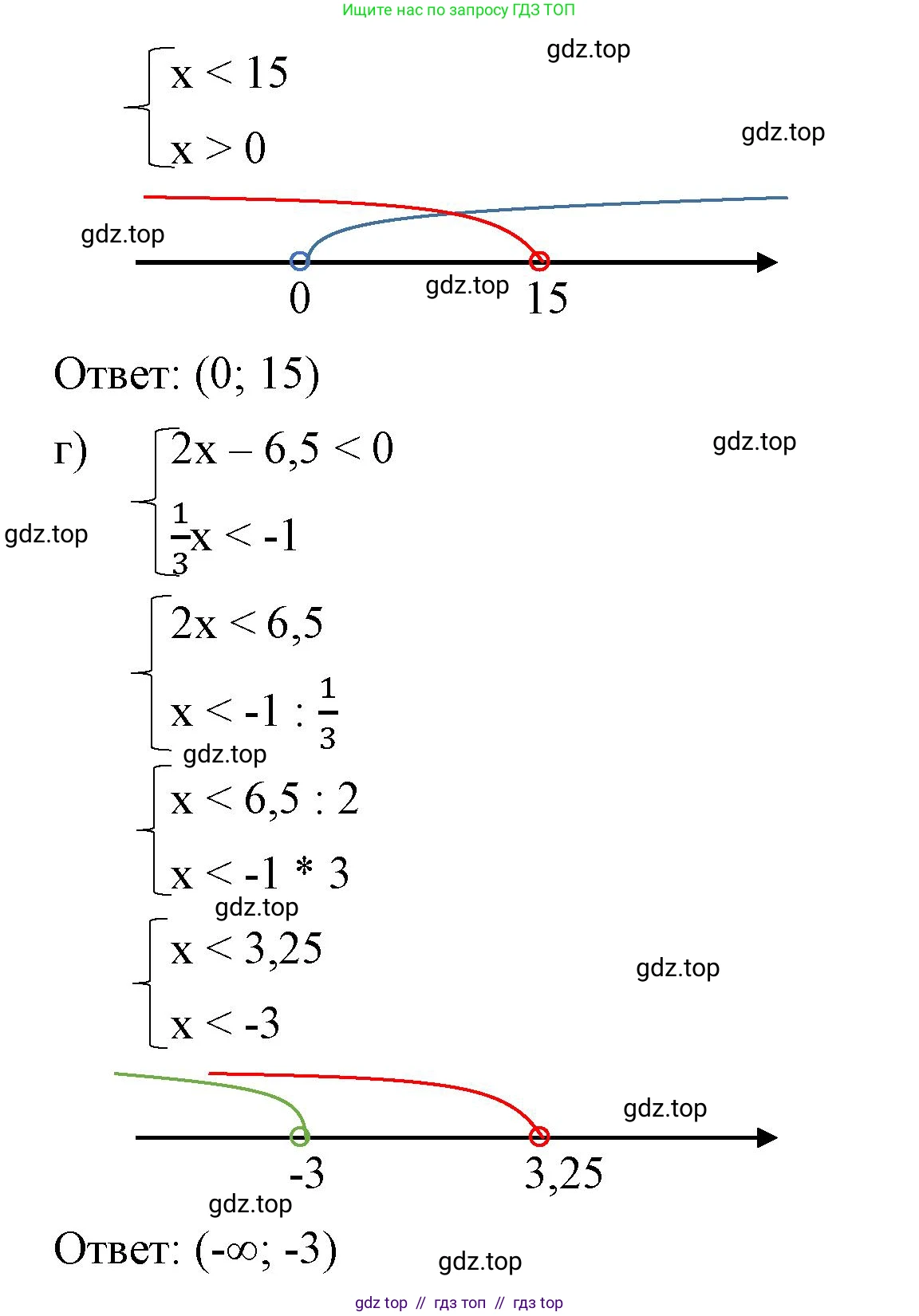 Алгебра, 8 класс Учебник, авторы: Макарычев Юрий Николаевич, Миндюк Нора Григорьевна, Нешков Константин Иванович, Суворова Светлана Борисовна, издательство Просвещение, Москва, 2023, белого цвета, страница 219, номер 979, Решение 2 (продолжение 2)