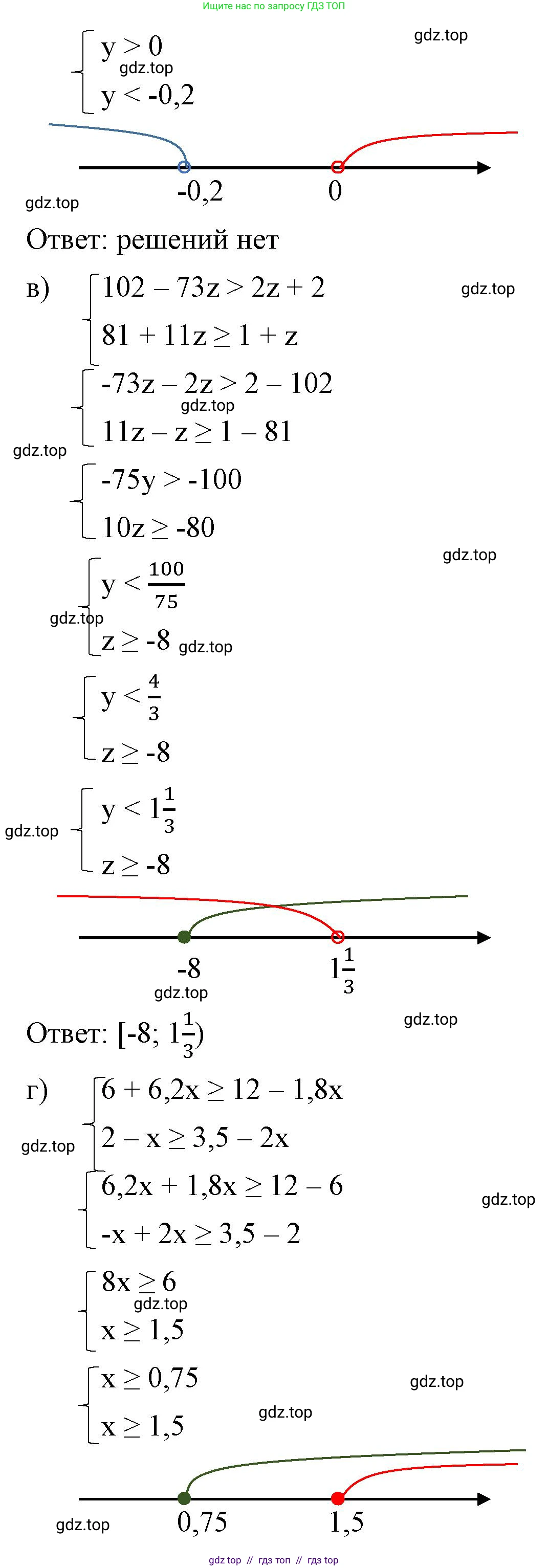 Алгебра, 8 класс Учебник, авторы: Макарычев Юрий Николаевич, Миндюк Нора Григорьевна, Нешков Константин Иванович, Суворова Светлана Борисовна, издательство Просвещение, Москва, 2023, белого цвета, страница 220, номер 981, Решение 2 (продолжение 2)