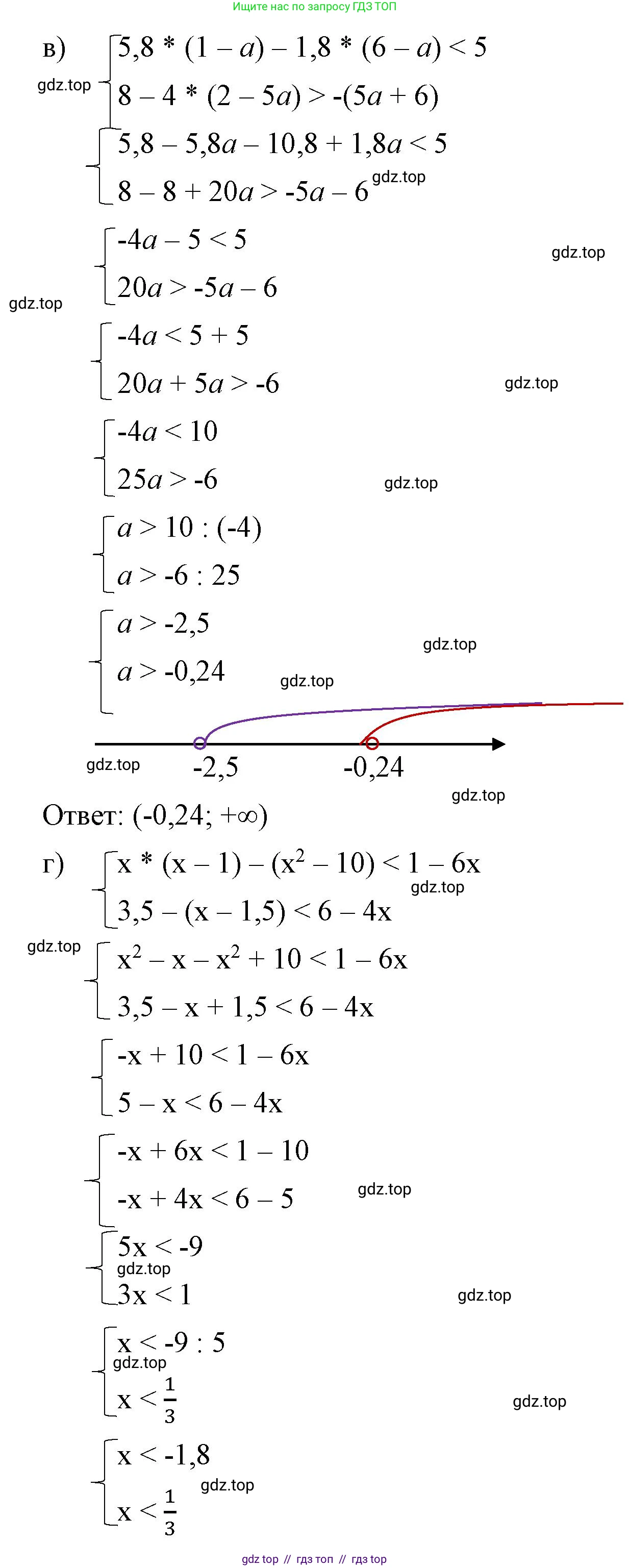 Алгебра, 8 класс Учебник, авторы: Макарычев Юрий Николаевич, Миндюк Нора Григорьевна, Нешков Константин Иванович, Суворова Светлана Борисовна, издательство Просвещение, Москва, 2023, белого цвета, страница 220, номер 985, Решение 2 (продолжение 2)