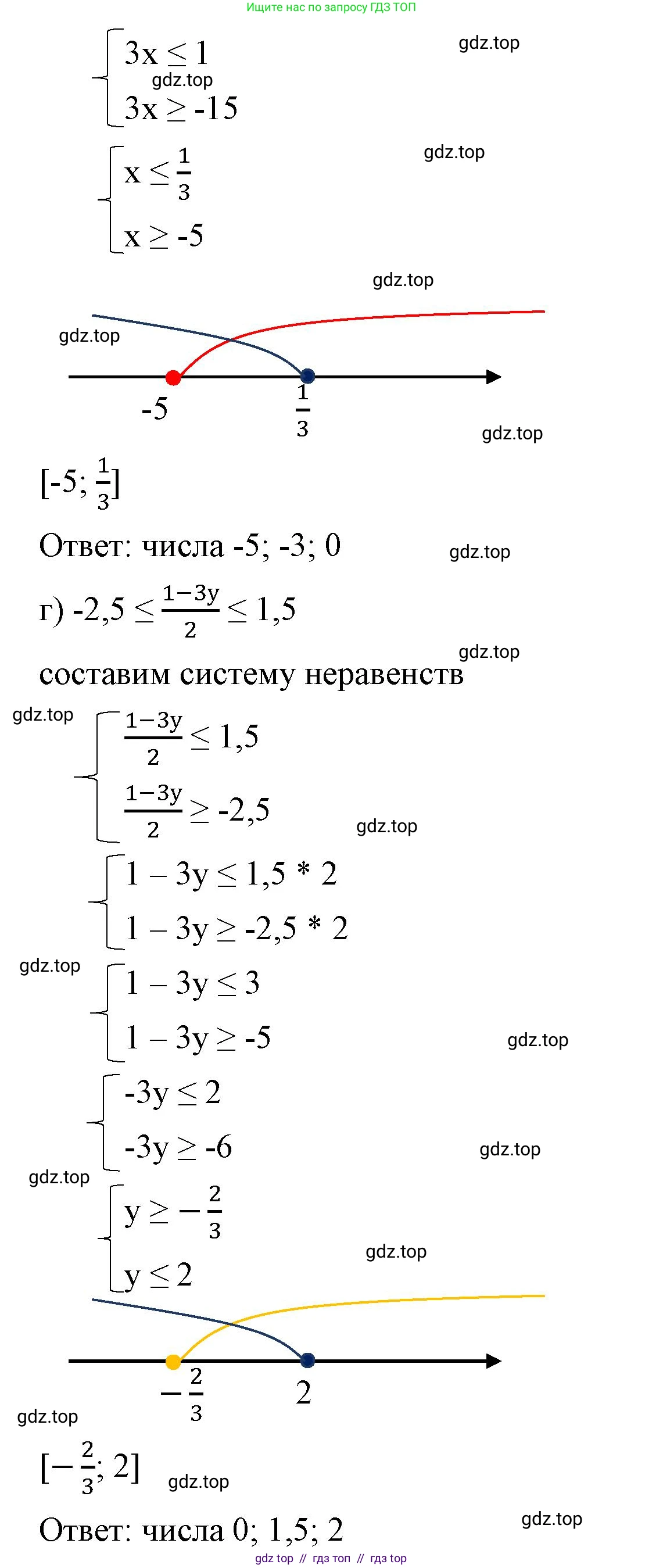Алгебра, 8 класс Учебник, авторы: Макарычев Юрий Николаевич, Миндюк Нора Григорьевна, Нешков Константин Иванович, Суворова Светлана Борисовна, издательство Просвещение, Москва, 2023, белого цвета, страница 222, номер 992, Решение 2 (продолжение 3)
