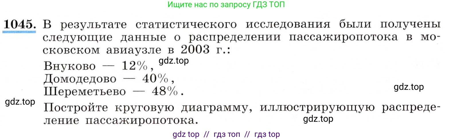 Алгебра, 8 класс Учебник, авторы: Макарычев Юрий Николаевич, Миндюк Нора Григорьевна, Нешков Константин Иванович, Суворова Светлана Борисовна, издательство Просвещение, Москва, 2019 - 2022, белого цвета, страница 235, номер 1045, Условие