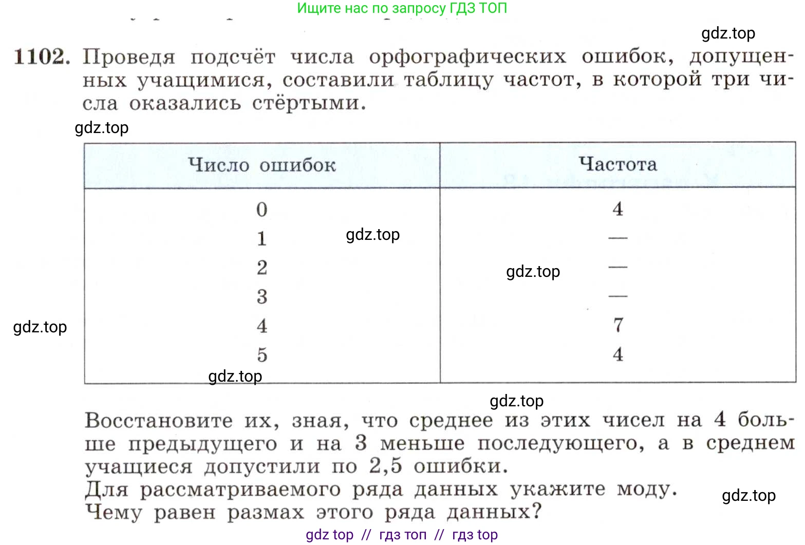 Алгебра, 8 класс Учебник, авторы: Макарычев Юрий Николаевич, Миндюк Нора Григорьевна, Нешков Константин Иванович, Суворова Светлана Борисовна, издательство Просвещение, Москва, 2019 - 2022, белого цвета, страница 252, номер 1102, Условие