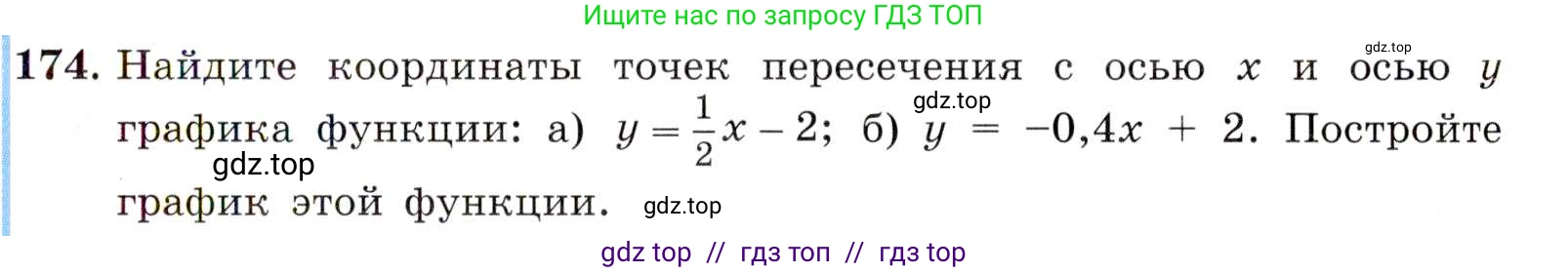 Алгебра, 8 класс Учебник, авторы: Макарычев Юрий Николаевич, Миндюк Нора Григорьевна, Нешков Константин Иванович, Суворова Светлана Борисовна, издательство Просвещение, Москва, 2019 - 2022, белого цвета, страница 43, номер 174, Условие