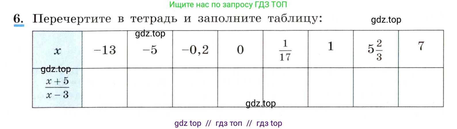 Алгебра, 8 класс Учебник, авторы: Макарычев Юрий Николаевич, Миндюк Нора Григорьевна, Нешков Константин Иванович, Суворова Светлана Борисовна, издательство Просвещение, Москва, 2019 - 2022, белого цвета, страница 8, номер 6, Условие