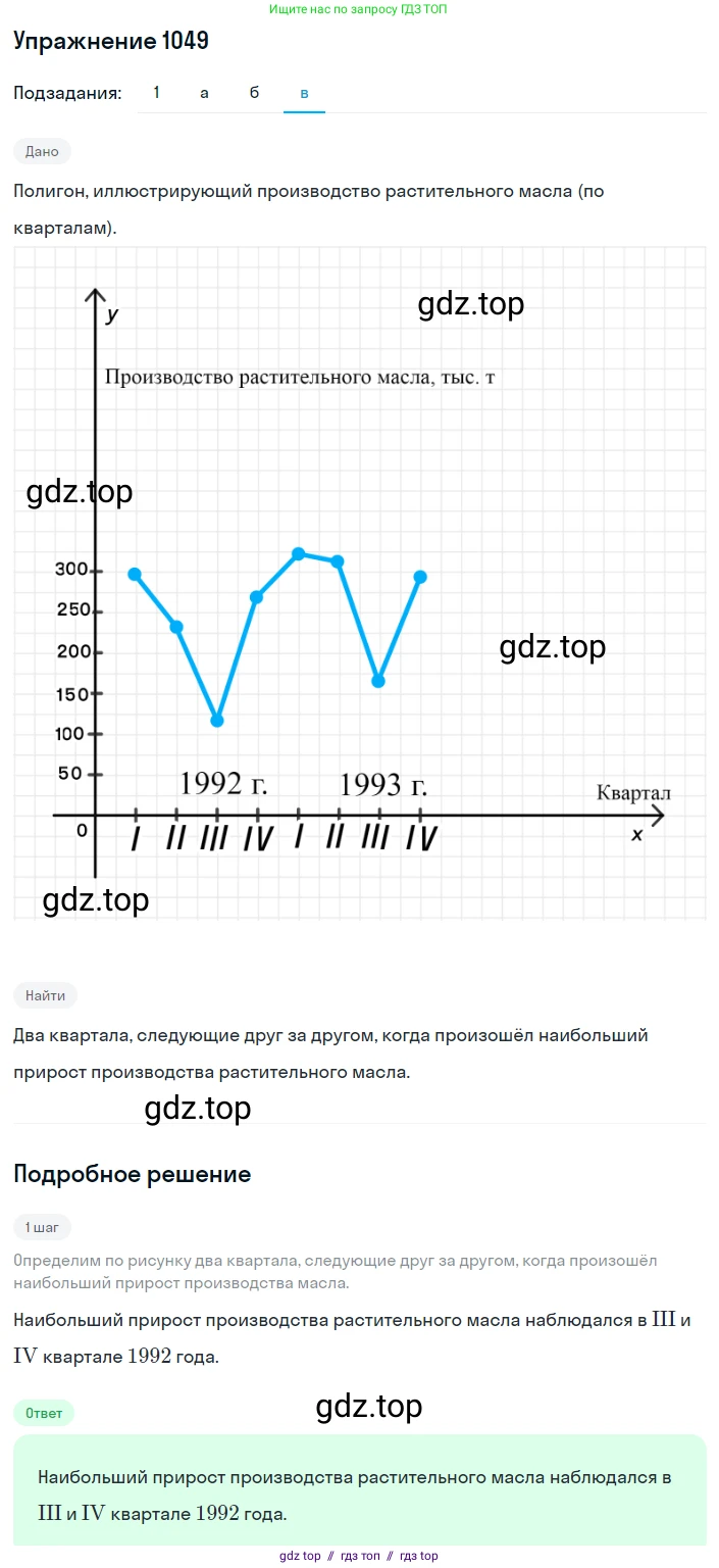 Алгебра, 8 класс Учебник, авторы: Макарычев Юрий Николаевич, Миндюк Нора Григорьевна, Нешков Константин Иванович, Суворова Светлана Борисовна, издательство Просвещение, Москва, 2019 - 2022, белого цвета, страница 236, номер 1049, Решение 1 (продолжение 3)