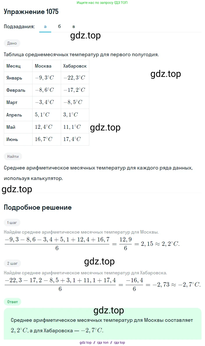 Алгебра, 8 класс Учебник, авторы: Макарычев Юрий Николаевич, Миндюк Нора Григорьевна, Нешков Константин Иванович, Суворова Светлана Борисовна, издательство Просвещение, Москва, 2019 - 2022, белого цвета, страница 248, номер 1075, Решение 1