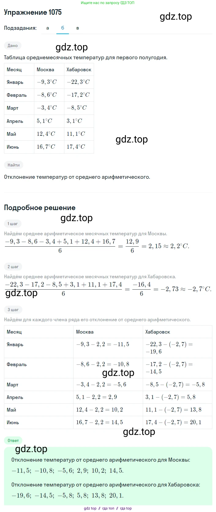 Алгебра, 8 класс Учебник, авторы: Макарычев Юрий Николаевич, Миндюк Нора Григорьевна, Нешков Константин Иванович, Суворова Светлана Борисовна, издательство Просвещение, Москва, 2019 - 2022, белого цвета, страница 248, номер 1075, Решение 1 (продолжение 2)