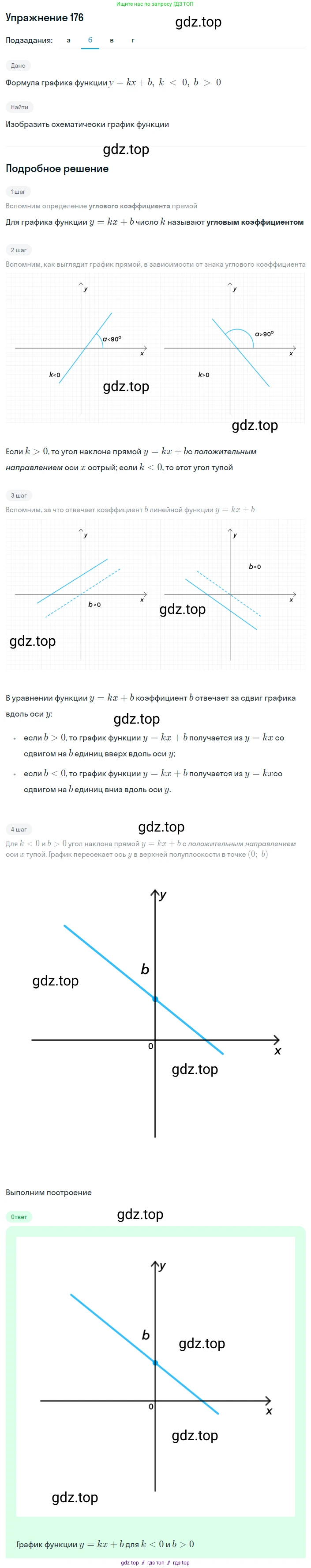 Алгебра, 8 класс Учебник, авторы: Макарычев Юрий Николаевич, Миндюк Нора Григорьевна, Нешков Константин Иванович, Суворова Светлана Борисовна, издательство Просвещение, Москва, 2019 - 2022, белого цвета, страница 43, номер 176, Решение 1 (продолжение 2)