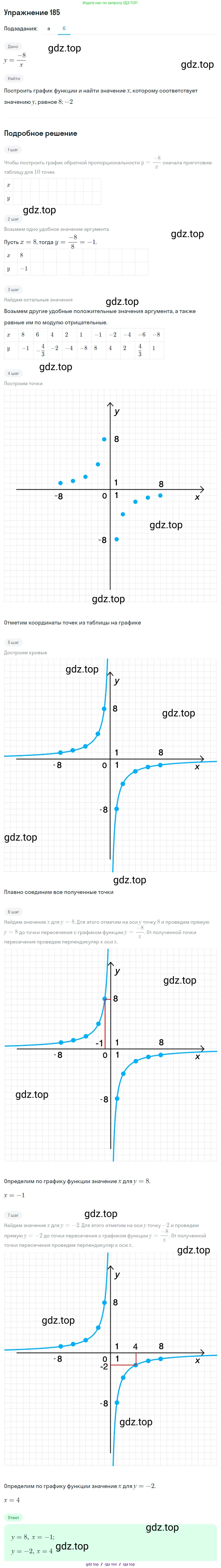 Алгебра, 8 класс Учебник, авторы: Макарычев Юрий Николаевич, Миндюк Нора Григорьевна, Нешков Константин Иванович, Суворова Светлана Борисовна, издательство Просвещение, Москва, 2019 - 2022, белого цвета, страница 47, номер 185, Решение 1 (продолжение 2)