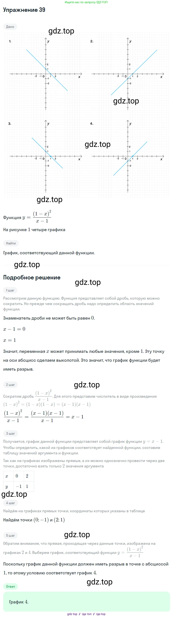 Алгебра, 8 класс Учебник, авторы: Макарычев Юрий Николаевич, Миндюк Нора Григорьевна, Нешков Константин Иванович, Суворова Светлана Борисовна, издательство Просвещение, Москва, 2019 - 2022, белого цвета, страница 15, номер 39, Решение 1