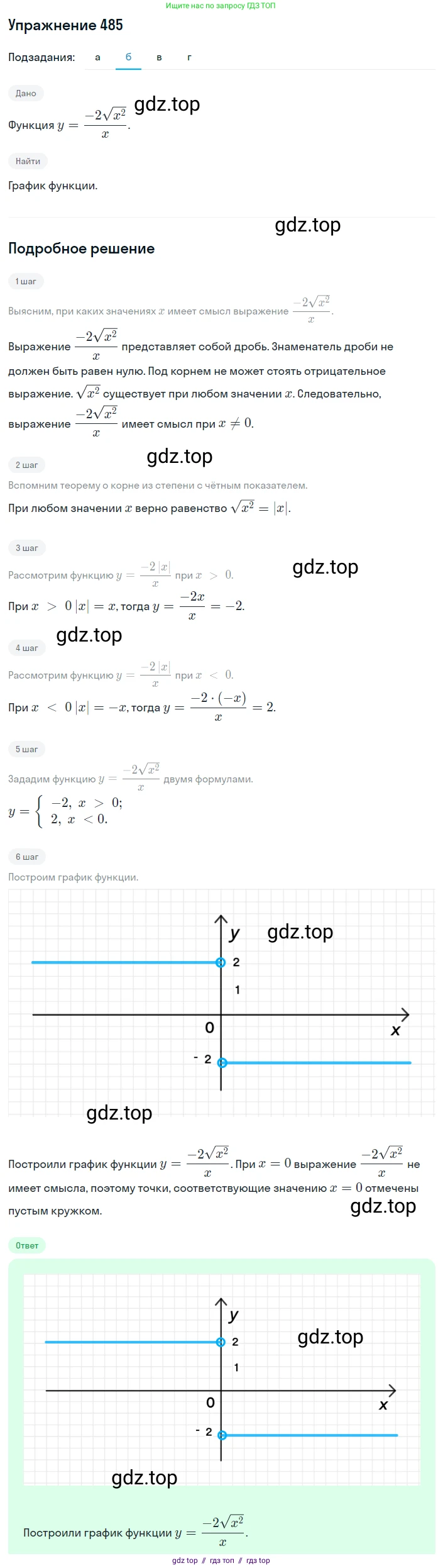 Алгебра, 8 класс Учебник, авторы: Макарычев Юрий Николаевич, Миндюк Нора Григорьевна, Нешков Константин Иванович, Суворова Светлана Борисовна, издательство Просвещение, Москва, 2019 - 2022, белого цвета, страница 112, номер 485, Решение 1 (продолжение 2)