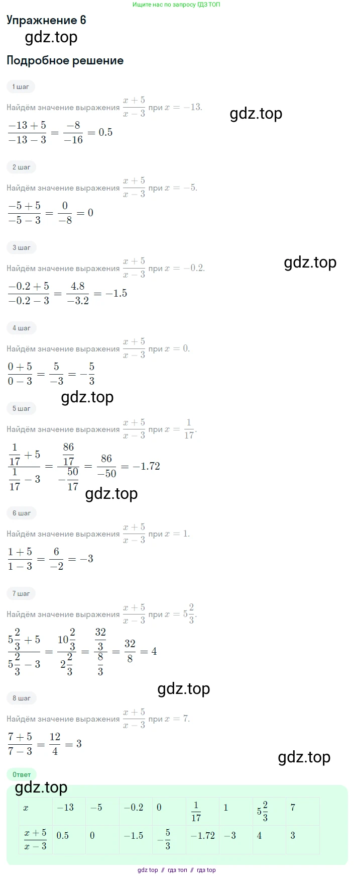 Алгебра, 8 класс Учебник, авторы: Макарычев Юрий Николаевич, Миндюк Нора Григорьевна, Нешков Константин Иванович, Суворова Светлана Борисовна, издательство Просвещение, Москва, 2019 - 2022, белого цвета, страница 8, номер 6, Решение 1
