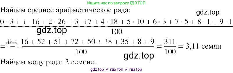 Алгебра, 8 класс Учебник, авторы: Макарычев Юрий Николаевич, Миндюк Нора Григорьевна, Нешков Константин Иванович, Суворова Светлана Борисовна, издательство Просвещение, Москва, 2019 - 2022, белого цвета, страница 230, номер 1034, Решение 2