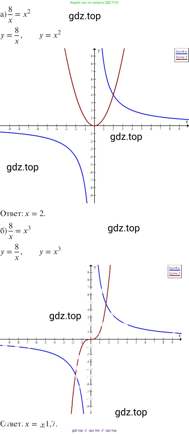 Алгебра, 8 класс Учебник, авторы: Макарычев Юрий Николаевич, Миндюк Нора Григорьевна, Нешков Константин Иванович, Суворова Светлана Борисовна, издательство Просвещение, Москва, 2019 - 2022, белого цвета, страница 47, номер 187, Решение 2