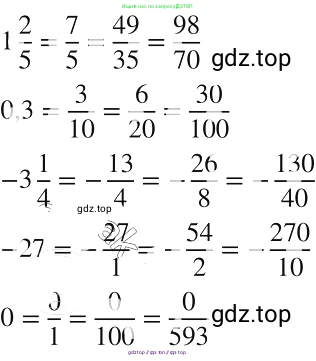 Алгебра, 8 класс Учебник, авторы: Макарычев Юрий Николаевич, Миндюк Нора Григорьевна, Нешков Константин Иванович, Суворова Светлана Борисовна, издательство Просвещение, Москва, 2019 - 2022, белого цвета, страница 65, номер 265, Решение 2