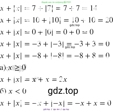Алгебра, 8 класс Учебник, авторы: Макарычев Юрий Николаевич, Миндюк Нора Григорьевна, Нешков Константин Иванович, Суворова Светлана Борисовна, издательство Просвещение, Москва, 2019 - 2022, белого цвета, страница 84, номер 350, Решение 2