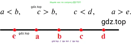 Алгебра, 8 класс Учебник, авторы: Макарычев Юрий Николаевич, Миндюк Нора Григорьевна, Нешков Константин Иванович, Суворова Светлана Борисовна, издательство Просвещение, Москва, 2019 - 2022, белого цвета, страница 167, номер 746, Решение 2