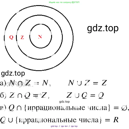 Алгебра, 8 класс Учебник, авторы: Макарычев Юрий Николаевич, Миндюк Нора Григорьевна, Нешков Константин Иванович, Суворова Светлана Борисовна, издательство Просвещение, Москва, 2019 - 2022, белого цвета, страница 180, номер 805, Решение 2