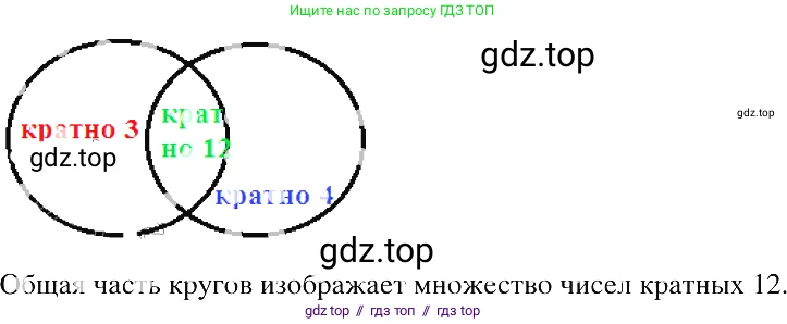 Алгебра, 8 класс Учебник, авторы: Макарычев Юрий Николаевич, Миндюк Нора Григорьевна, Нешков Константин Иванович, Суворова Светлана Борисовна, издательство Просвещение, Москва, 2019 - 2022, белого цвета, страница 180, номер 806, Решение 2